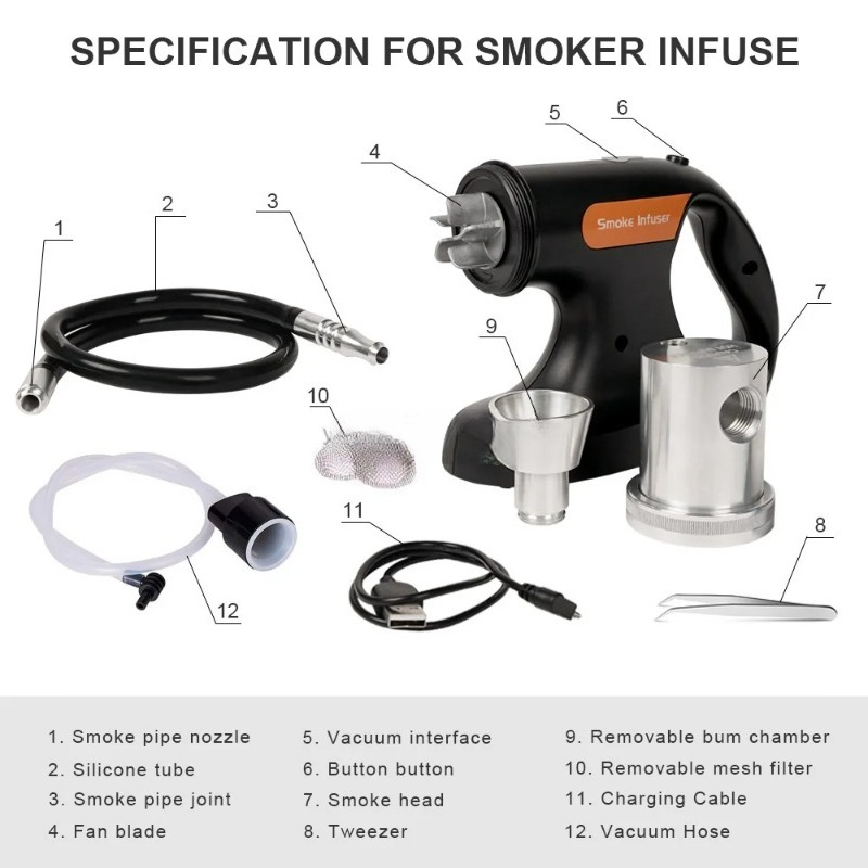 Electric Smoker Bbq - Generatore di Fumo Elettrico USB Portatile
